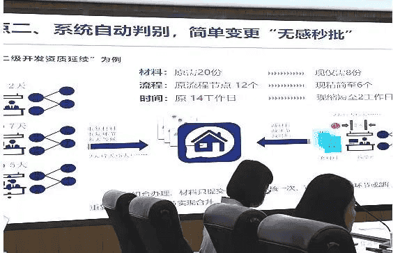 1680919235175852.png 图片 7.png