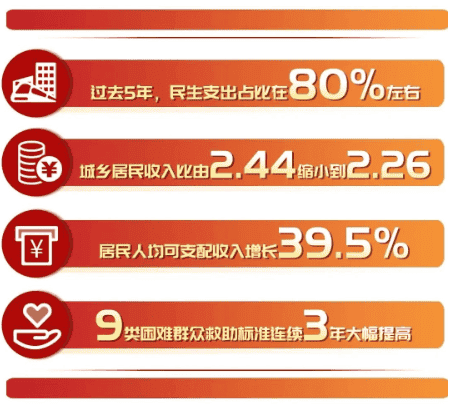 1683534473208717.png 搜狗截图23年05月08日1624_78.png