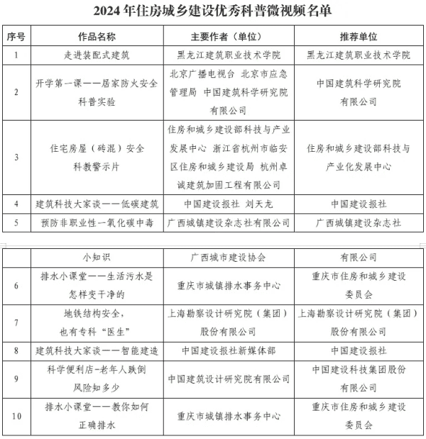 1732091775454319.png 图片 5.png