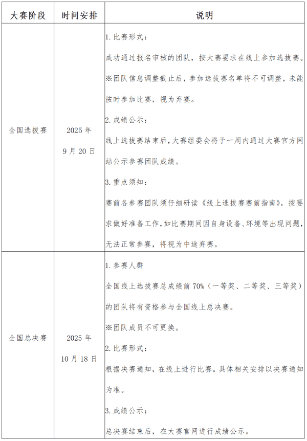 1744159740629965.png 微信图片_20250409084707.png