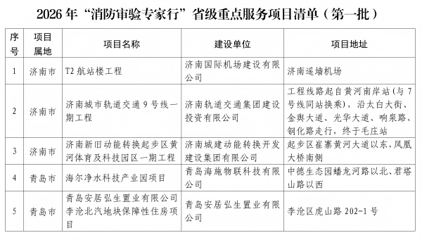 微信图片_2026-05-08_083906_864-1.jpg